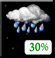 Tonight: Areas Of Drizzle then Slight Chance Rain Showers