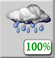 This Afternoon: Drizzle