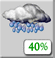 Sunday: Scattered Rain Showers